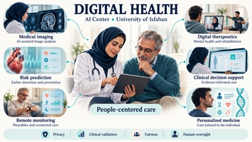 Digital Health